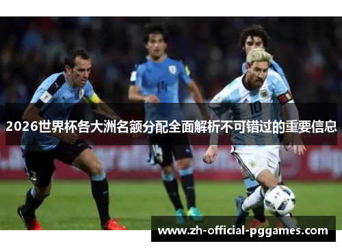 2026世界杯各大洲名额分配全面解析不可错过的重要信息