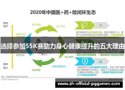 选择参加55K赛助力身心健康提升的五大理由