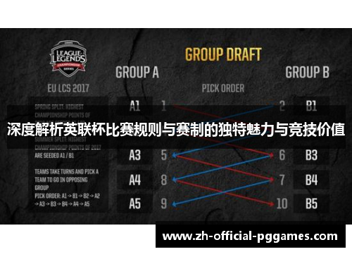 深度解析英联杯比赛规则与赛制的独特魅力与竞技价值