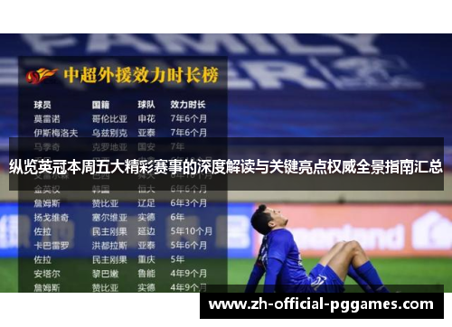 纵览英冠本周五大精彩赛事的深度解读与关键亮点权威全景指南汇总