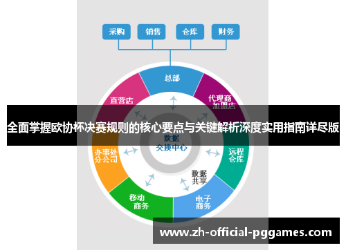 全面掌握欧协杯决赛规则的核心要点与关键解析深度实用指南详尽版 全面掌握欧协杯决赛规则的核心要点与关键解析深度实用指南详尽版