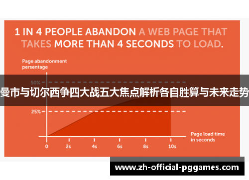 曼市与切尔西争四大战五大焦点解析各自胜算与未来走势