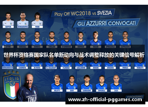 世界杯资格赛国家队名单新动向与战术调整释放的关键信号解析