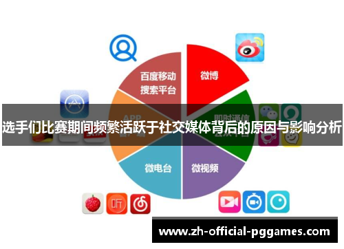 选手们比赛期间频繁活跃于社交媒体背后的原因与影响分析 选手们比赛期间频繁活跃于社交媒体背后的原因与影响分析