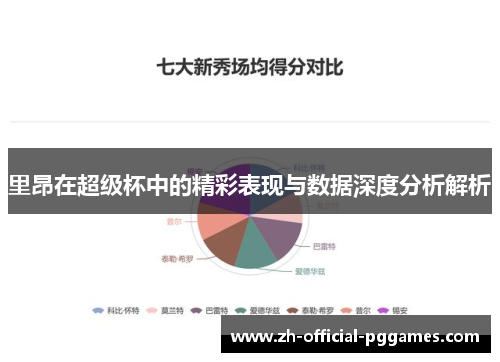 里昂在超级杯中的精彩表现与数据深度分析解析 里昂在超级杯中的精彩表现与数据深度分析解析
